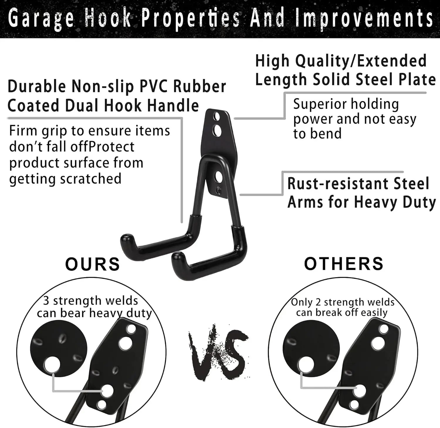 Steel Garage Storage Hooks - 16 Pack Anti-Slip Coating, Heavy Duty Wall Mount Hooks for Hanging Bike, Ladder, Garden Tools