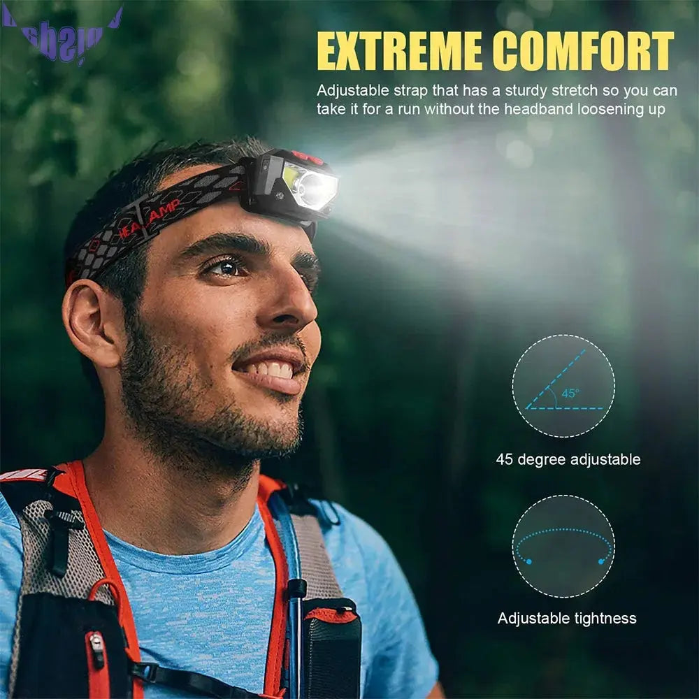 Vibe Geeks Bright Waterproof USB Rechargeable LED Head Lamp-2