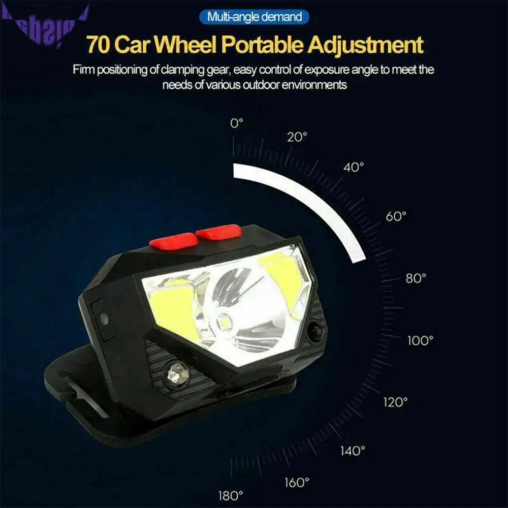 Vibe Geeks Bright Waterproof USB Rechargeable LED Head Lamp-4