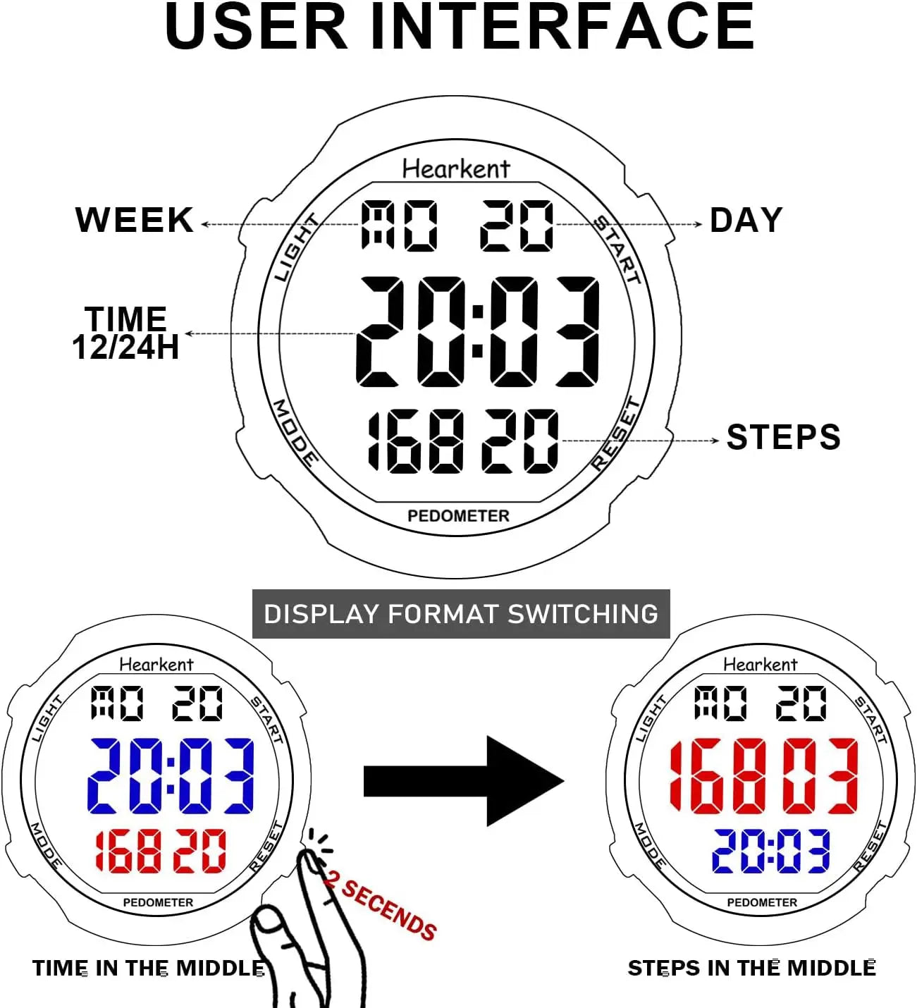 Waterproof Pedometer Watch for Senior Non Bluetooth No App Required Sport Watch with Step Counter Calories and LCD Large Numbers…